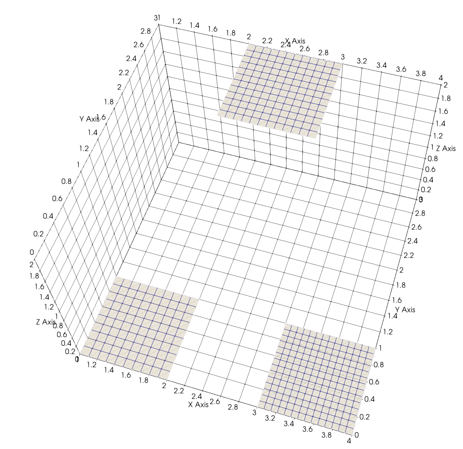 Three meshes combined, with each mesh translated in space.